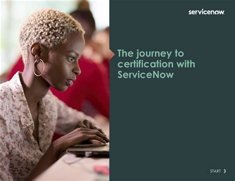 Image result for +ServiceNow Learning ServiceNow