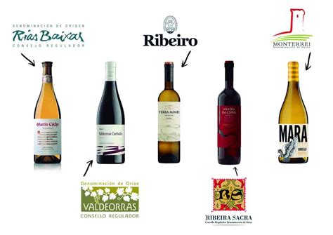 Denominaciones de origen de los vinos de Galicia - Becogalia-Distribuciones