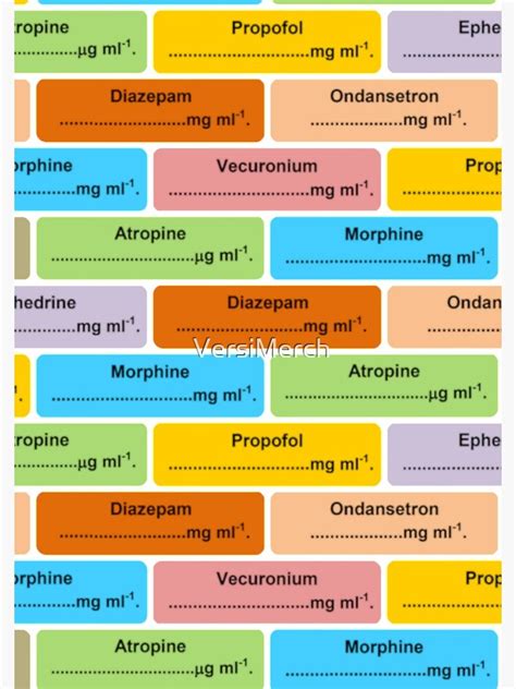 Local Anesthesia Classification 的图像结果