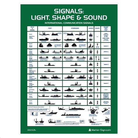 331534 Light, Shape and Sound Signals
