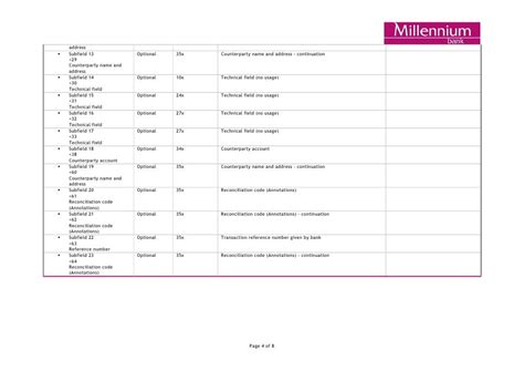 Image result for Swiftmt940 File Format