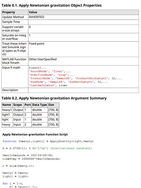 Image result for MATLAB Function Summary Example