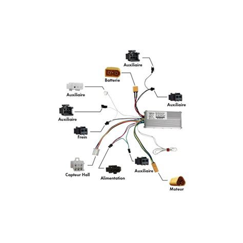 Image result for Telecommande Z10