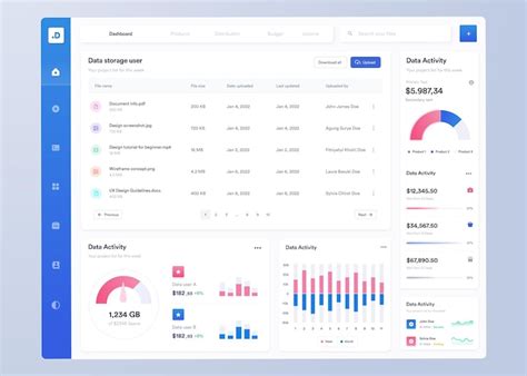 Admin dashboard Images - Free Download on Freepik