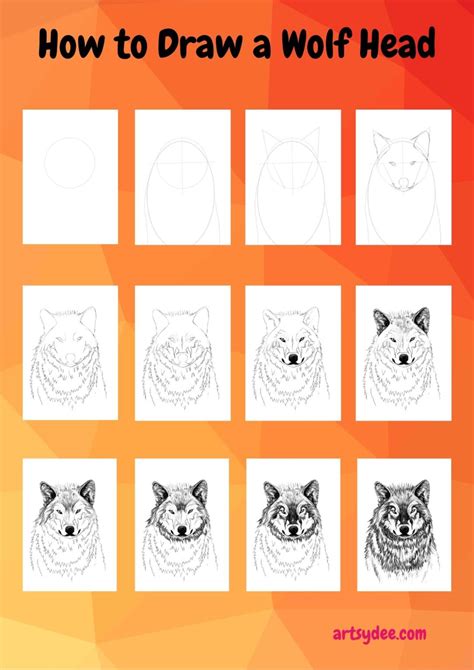 Image result for Wolf Tutorial