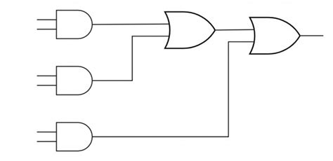 Digital Logic: GATE CSE 2002 | Question: 7