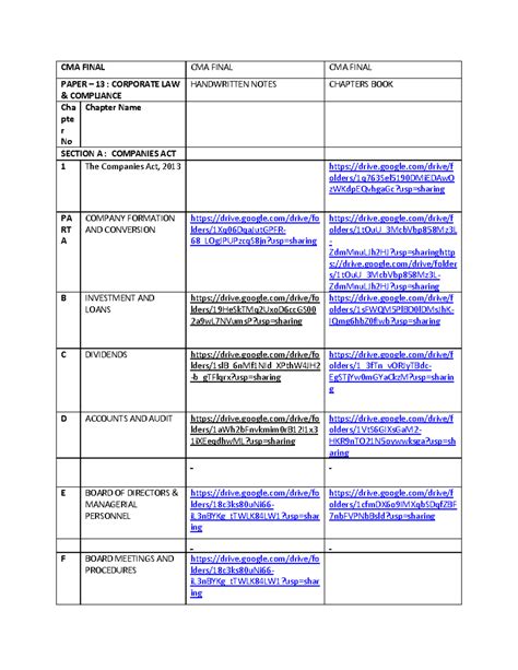 CMA 1640251327 Final Exam Paper - 13 Corporate Law Handwritten Notes ...