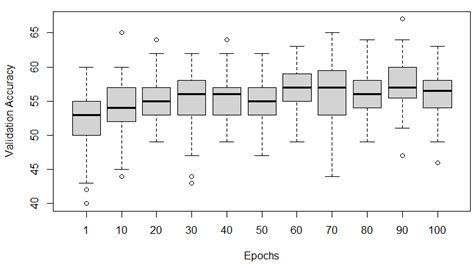 Internal Tree Trunk Decay Detection Using Close-Range Remote Sensing ...