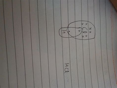 The element chlorine (2, 8, 7) combines withhydrogen (1) to form ...