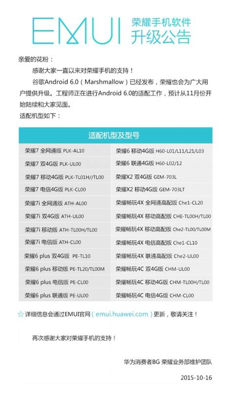 Update Android 6.0 的图像结果