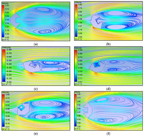 CFD Study of Pressure Distribution on Recessed Faces of a Diamond C ...