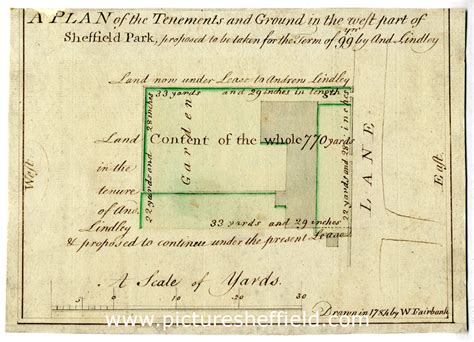 Searching Picture Sheffield