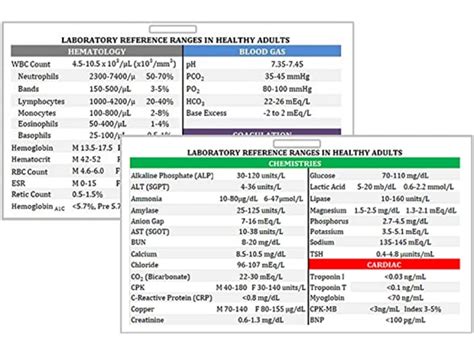 Image result for Data Visualization in Python PNG
