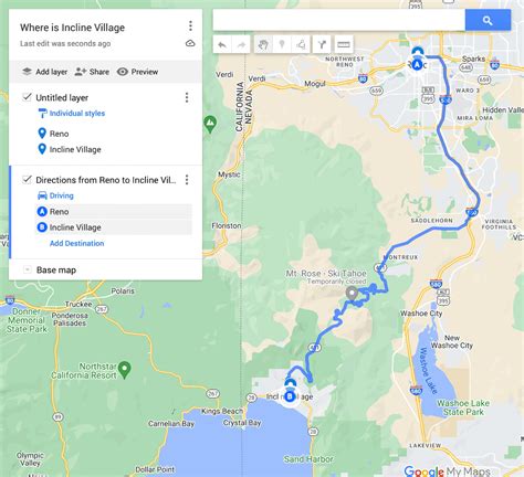 15 Things to do in Incline Village that Will Truly Astound You