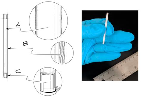 Characterization of a Reservoir-Style Implant for Sustained Release of ...
