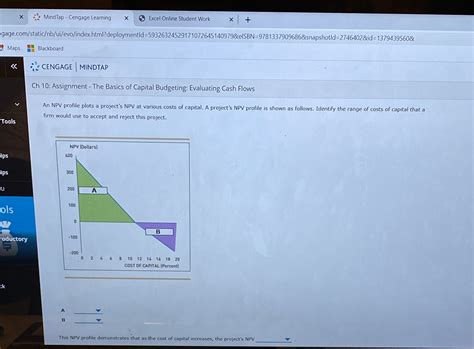 Image result for MindTap Excel Module 6 Textbook Project