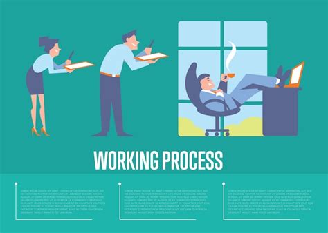 Working Process 的图像结果