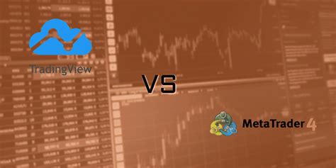 Image result for Trading View 4