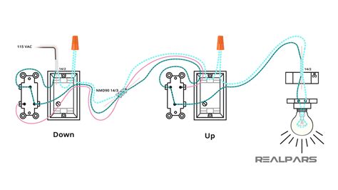Two-Way Switching Explained | Electrical Wiring Basics - RealPars