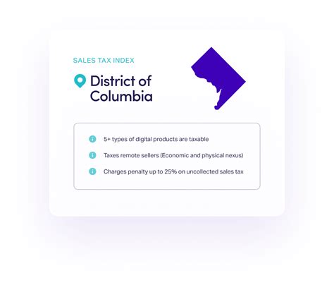 Is SaaS taxable in District of Columbia? | The SaaS sales tax index