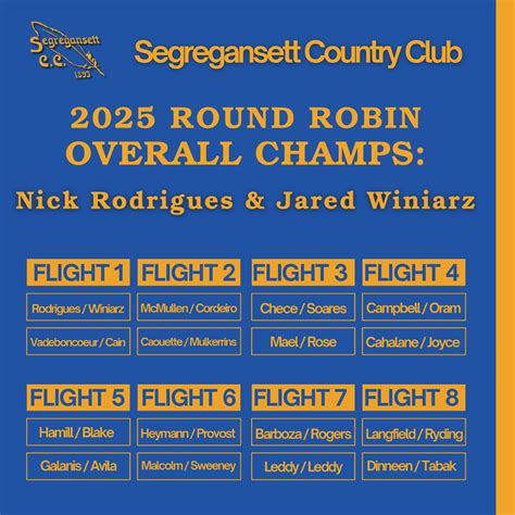 Segregansett Country Club | Taunton MA