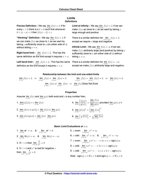 Calculus Cheat Sheet All - Limits Definitions Precise Definition : We ...