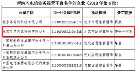 北京注册公司代办-注册公司需要条件和办理流程-企老师