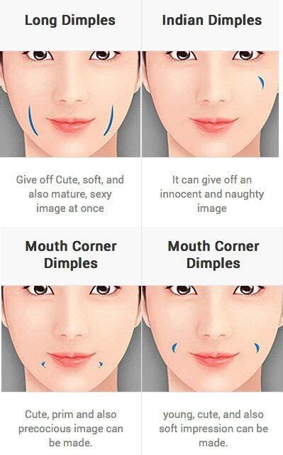 Image result for Simpe Dimple