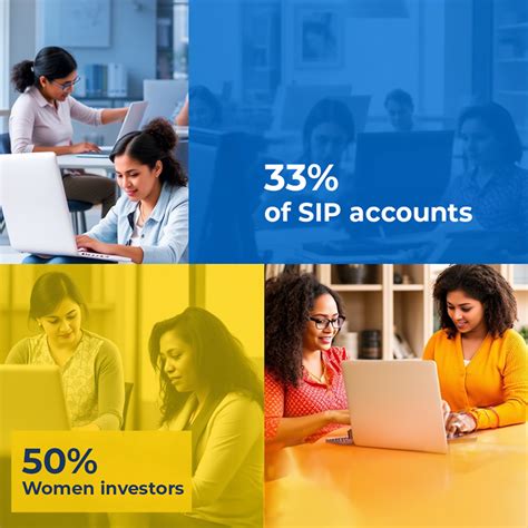 Integrated India - Best Online Trading Platform & Wealth Management ...