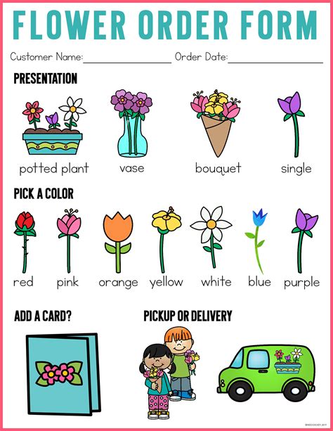 Flower Shop Dramatic Play Signs at Johnathan Willette blog
