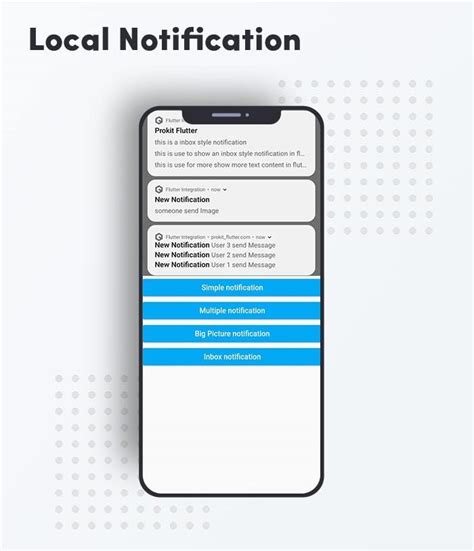 Image result for Flutter API Integration