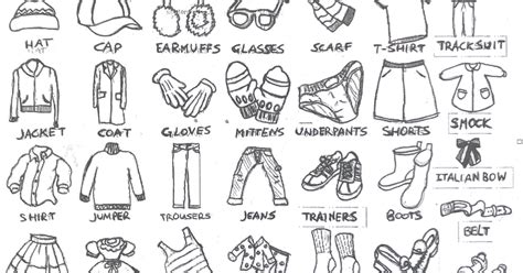 Image result for 3rd Grade Clothes Tutorial