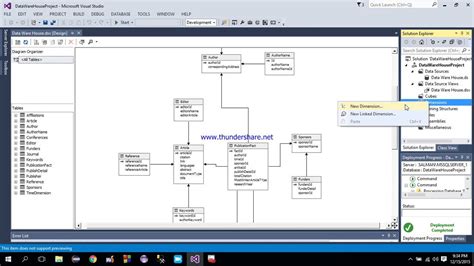 Image result for OLAP Formulas Excel