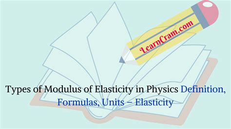 Image result for Modulus of Elasticity Examples