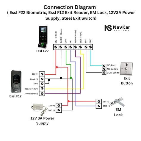 Combo-CN11 ESSL F22 with F12 ATTENDANCE + Access Control with EM Lock ...