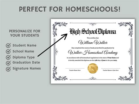 Editable Homeschool Diploma Template | Homeschool Diploma | High School ...
