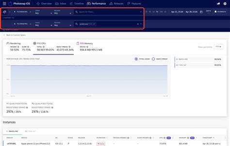 Image result for CPU Modes Comparison