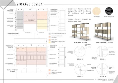 The Arch Storey - An Architectural Firm | CEPT - Portfolio