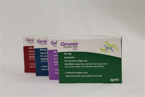 Cerenia Dosing Chart