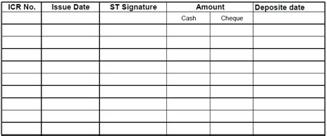 BP Induction Manual :: Retention of Franchise Technicians