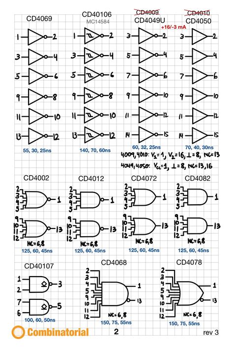 Image result for XOR Gate Multiplexer
