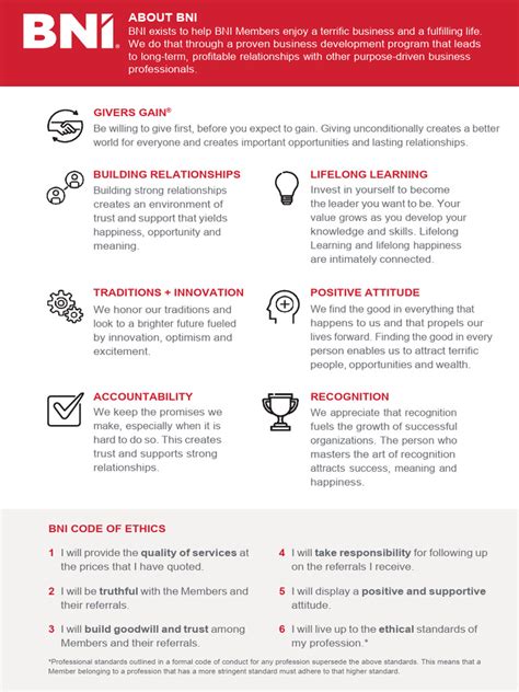 Image result for BNI Core Values Ed Slot