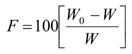 Formulation development and evaluation of sustained release matrix ...