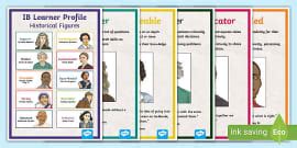 Learner Profile Posters - IB PYP Posters