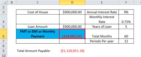 Using PMT Function Excel 的图像结果