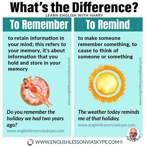Memory Related Vocabulary Words ⬇️ - Learn English with Harry