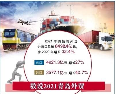 外贸形势持续向好 上半年青岛港外贸吞吐量突破2亿吨凤凰网青岛_凤凰网
