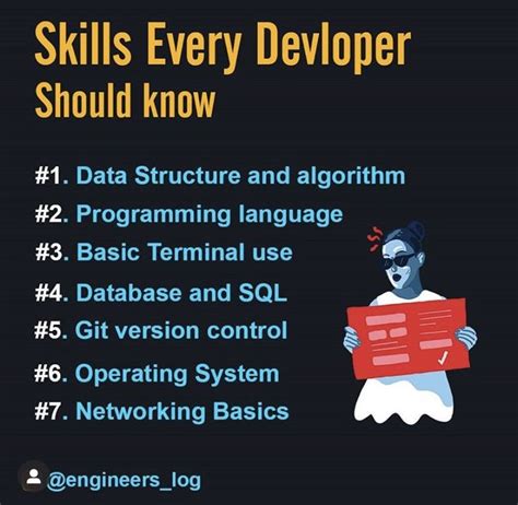 Image result for Data Types in Programming