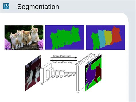 Image result for Deep Learning and Computer Vision Title Page