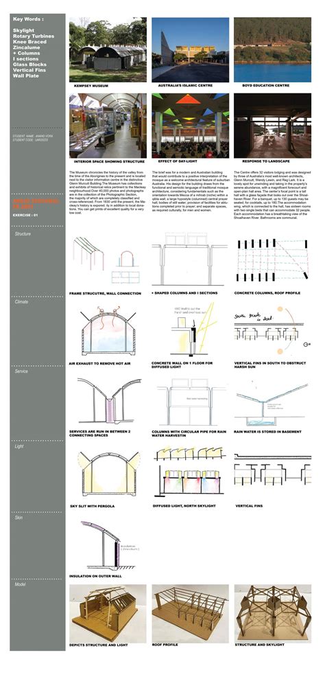 QUIENTESSENCE | CEPT - Portfolio